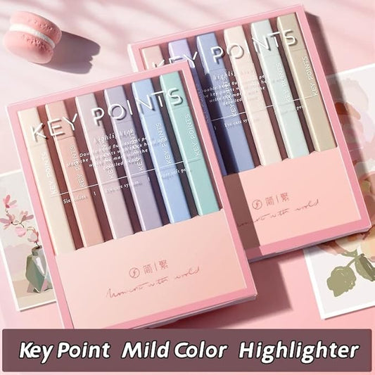 Keypoints Highlighters