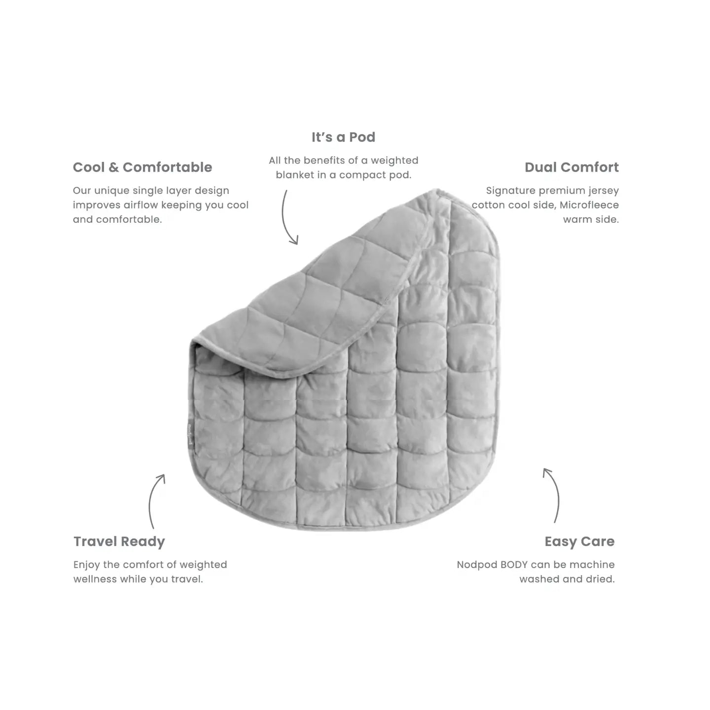 NodPod Body Weighted Blanket