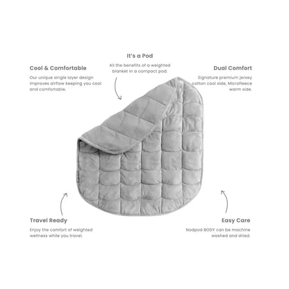 NodPod Body Weighted Blanket
