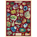 Field Guide to Minerals Poster